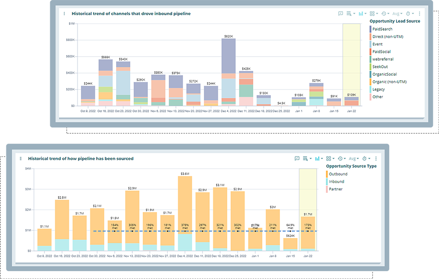 falkon-product-report