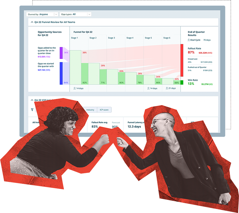 falkon-product-strategize