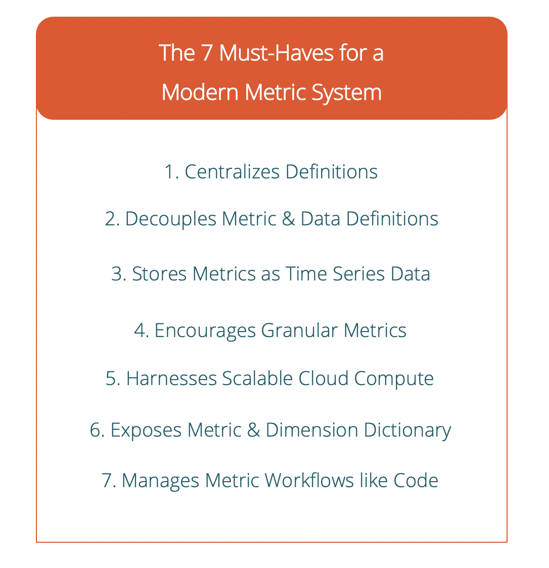 modern metric system must haves