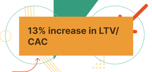 13ltv 13ltv